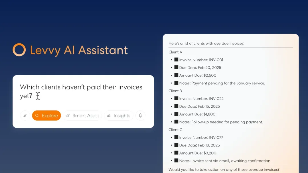 Levvy practice management platform showing workflow automation interface